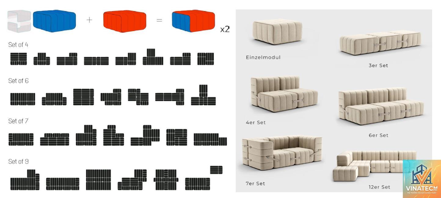 modular furniture là gì - Hình 3