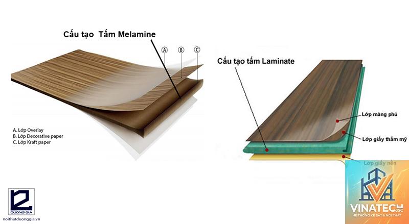 nhược điểm laminate - Hình 4
