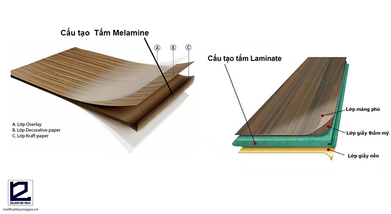 nhược điểm laminate - Hình 4