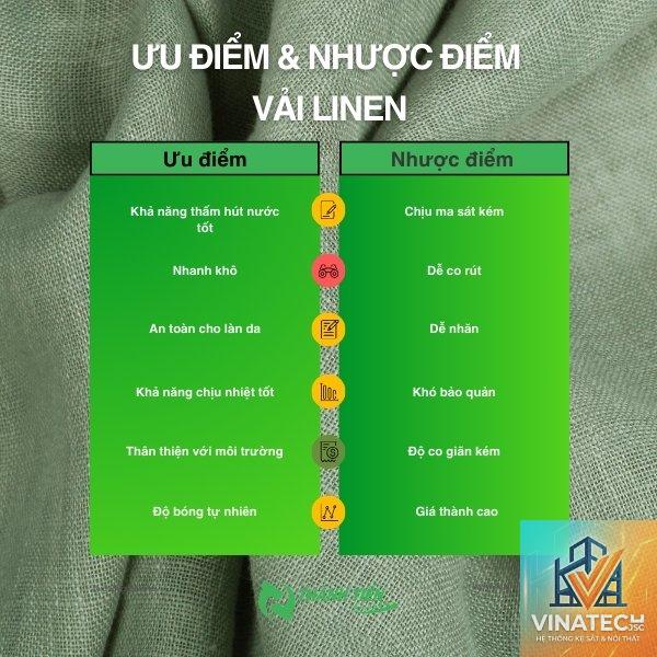 nhược điểm vải linen - Hình 4