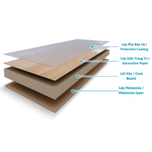 phủ melamine