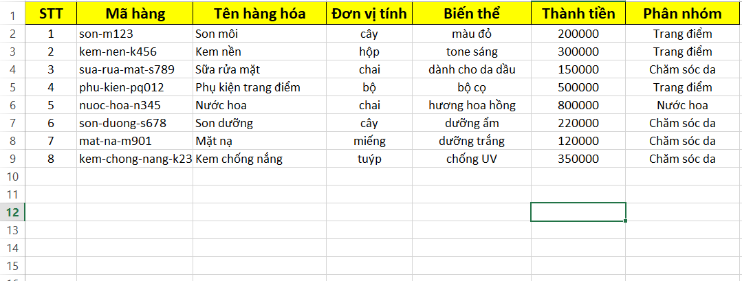 quản lý danh mục sản phẩm hiệu quả - Hình 4