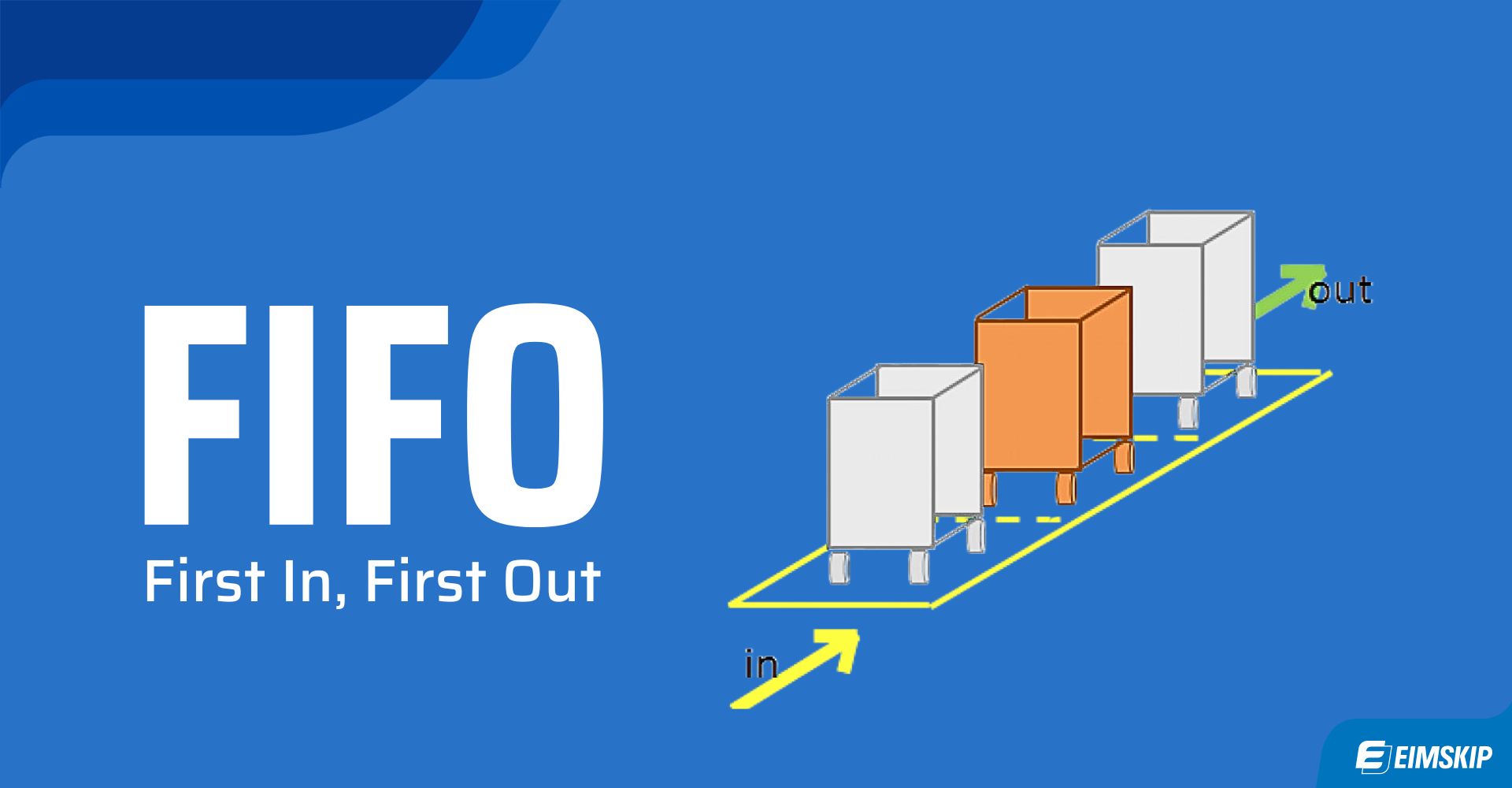 quản lý hàng tồn kho theo FIFO - Hình 2