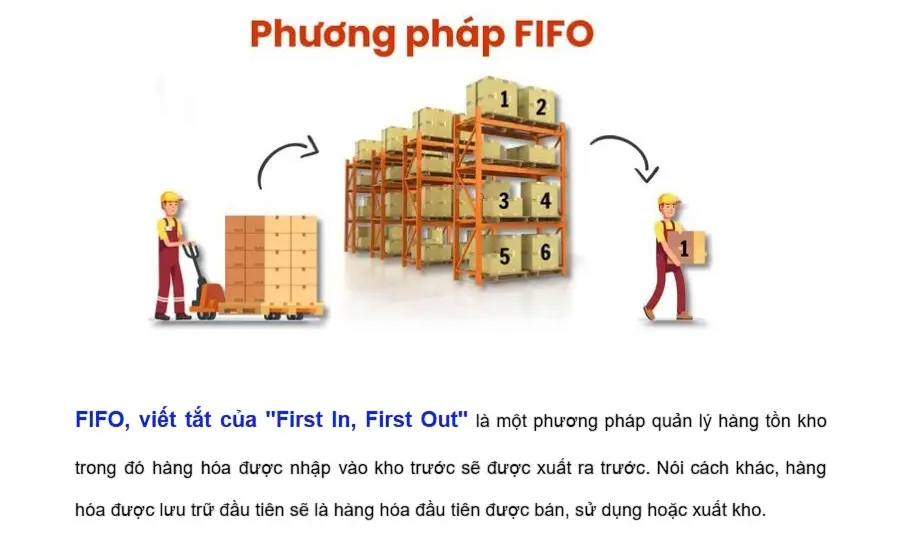 quản lý hàng tồn kho theo FIFO - Hình 4
