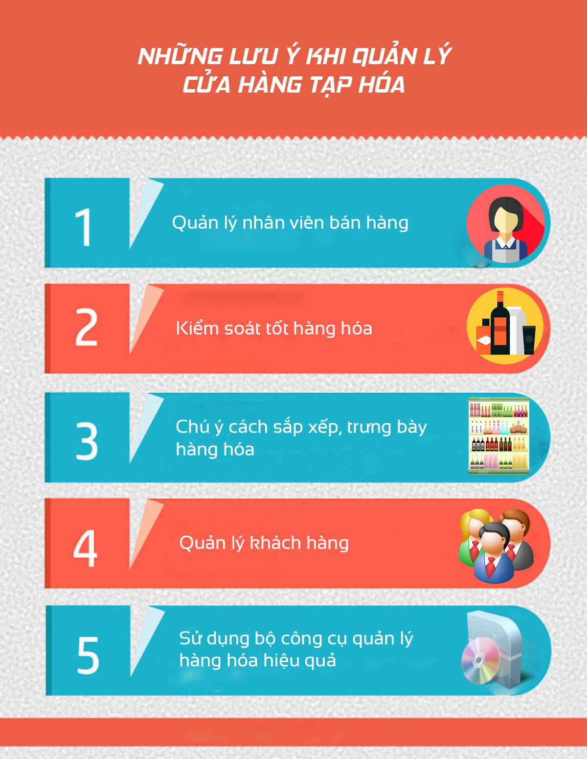 quản lý nhân viên cửa hàng tạp hóa - Hình 1