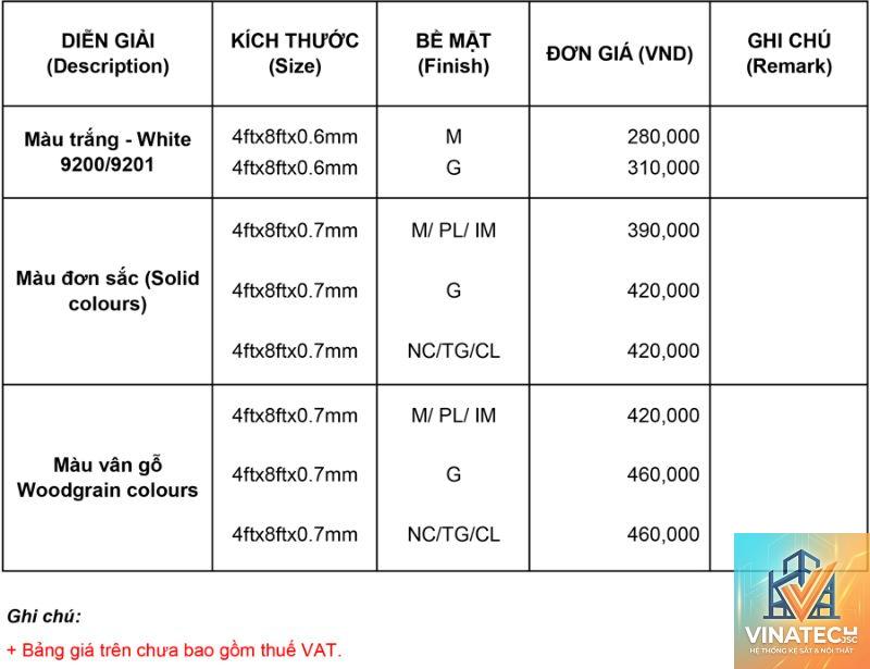 quy cách tấm laminate - Hình 3