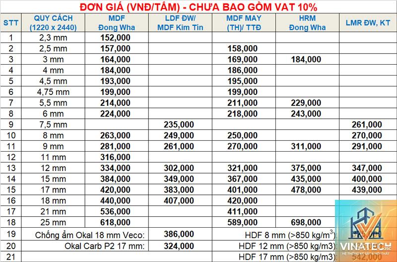 quy cách tấm mdf - Hình 2