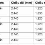 quy cách tấm mfc