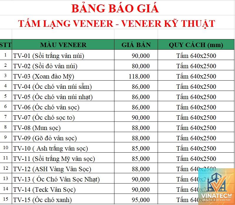 quy cách tấm veneer - Hình 2