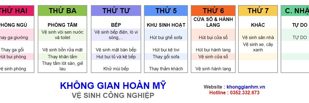 quy trình dọn dẹp hàng ngày - Hình 4