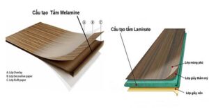 so sánh laminate và melamine