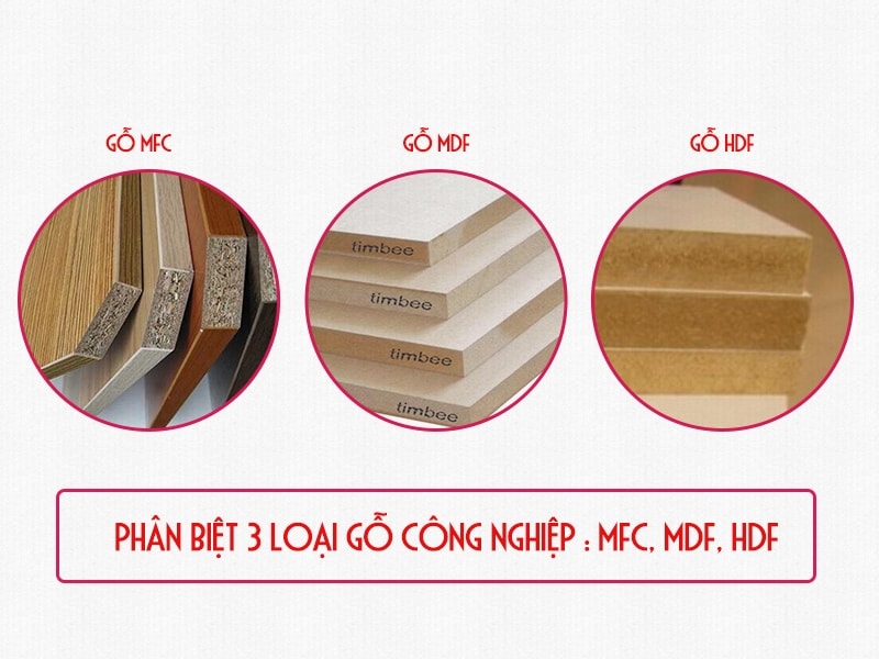 so sánh mdf và mfc - Hình 4