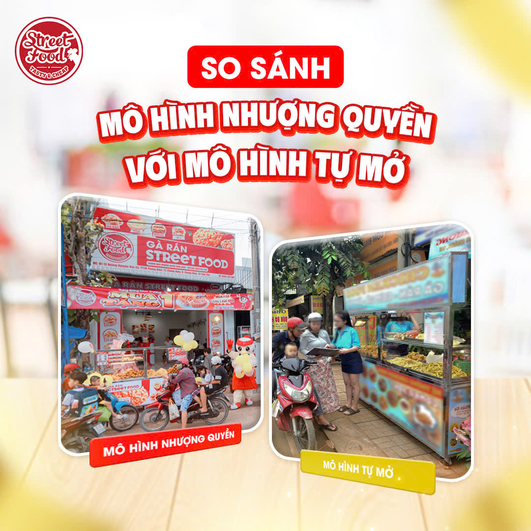 so sánh nhượng quyền và tự mở - Hình 2