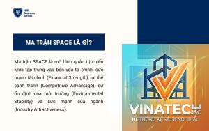 space planning là gì - Hình 3