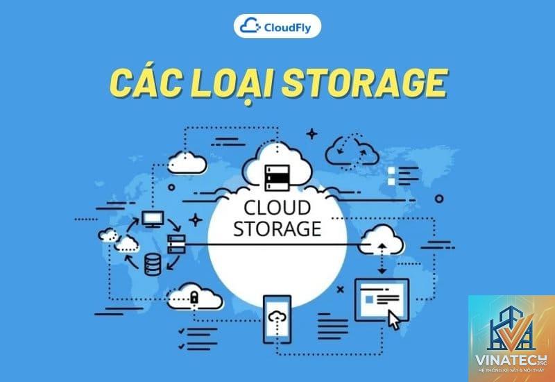 storage design là gì - Hình 1
