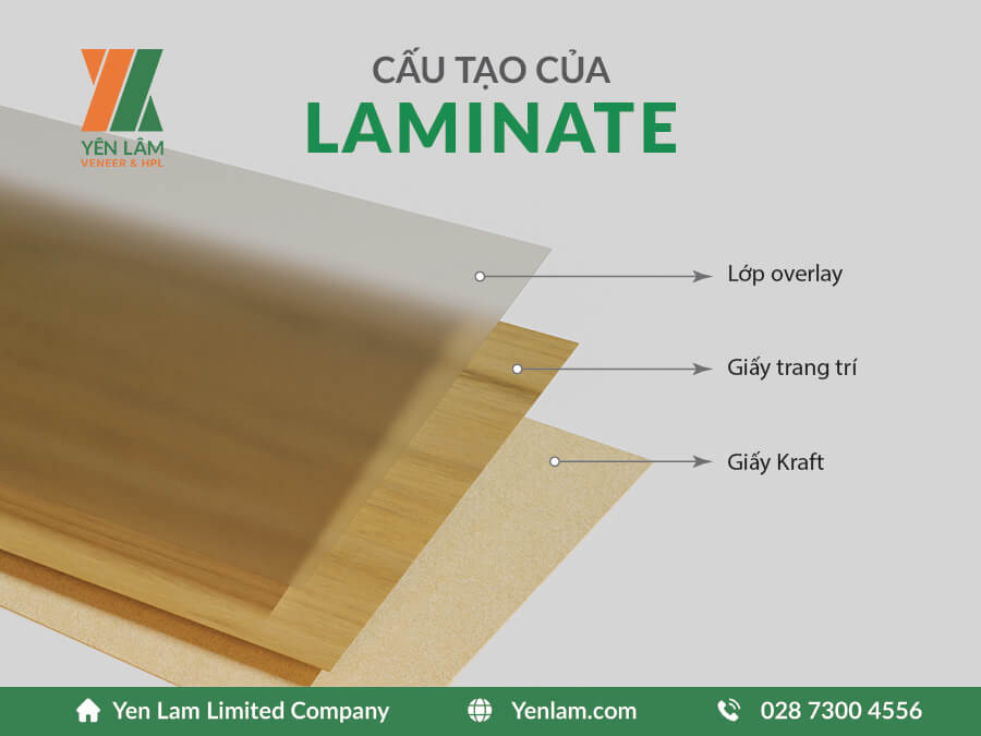 tấm laminate là gì - Hình 4