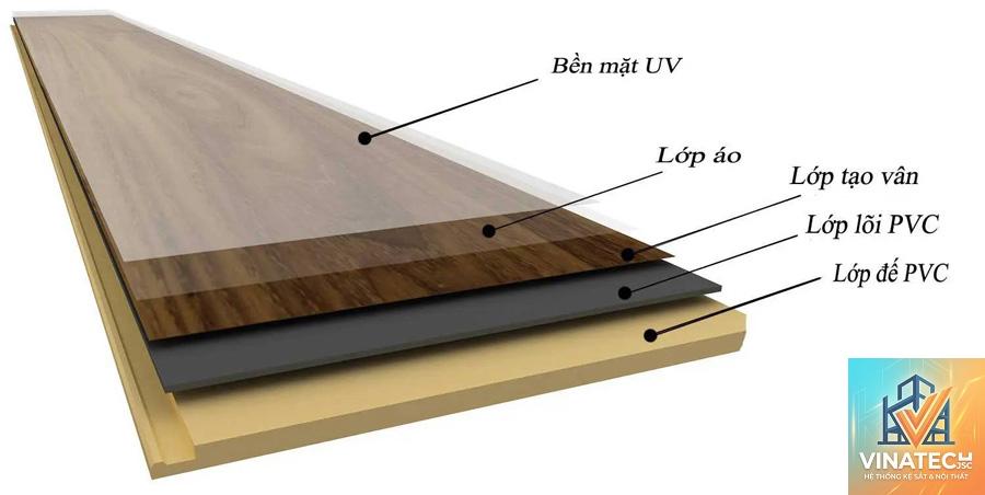 tấm nhựa giả gỗ là gì - Hình 3