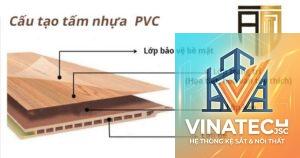 tấm ốp pvc là gì