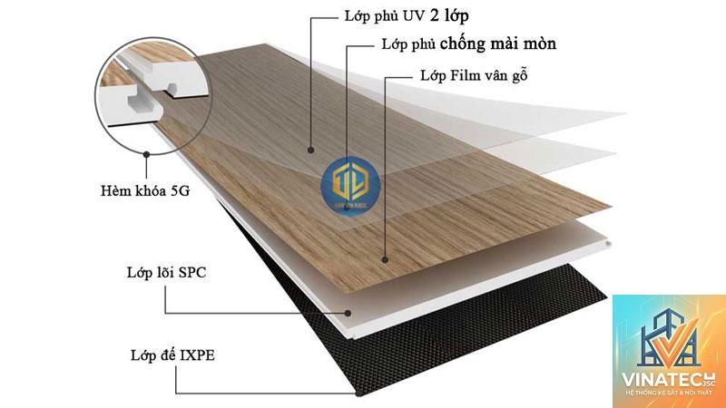 tấm ốp spc là gì - Hình 2