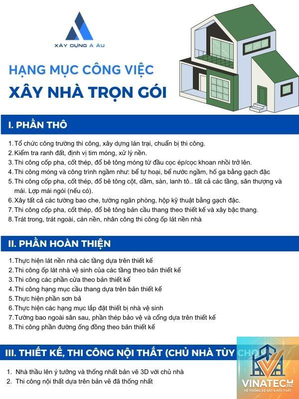 thi công trọn gói là gì - Hình 2