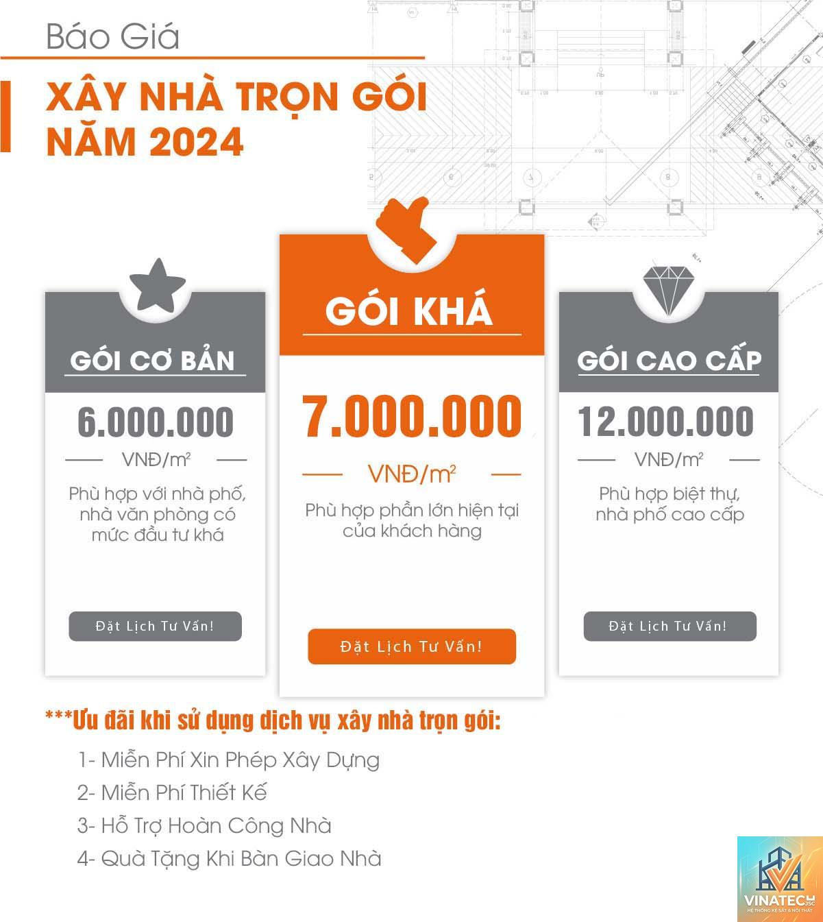 thi công trọn gói là gì - Hình 5