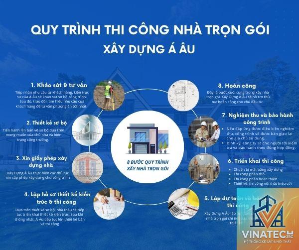 thi công trọn gói là gì