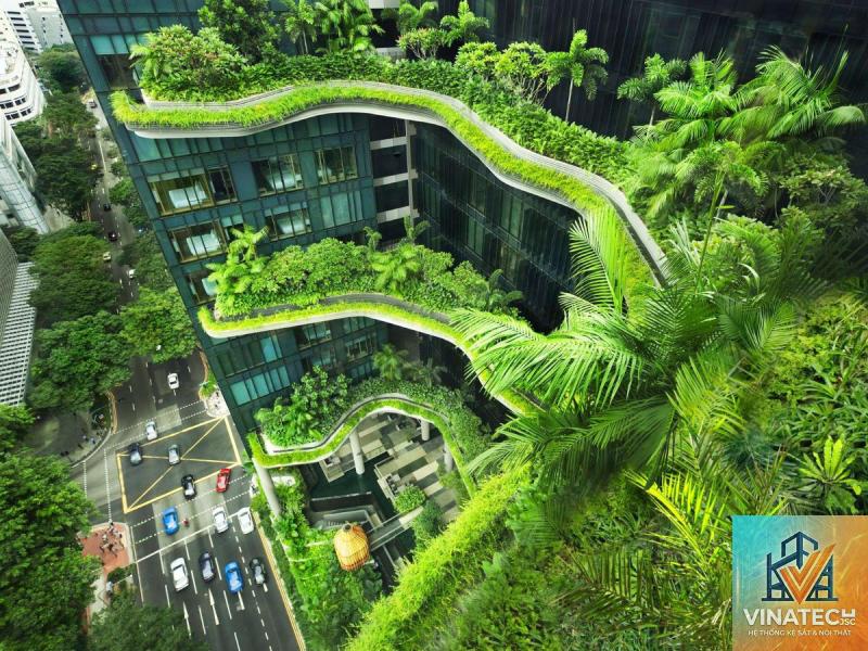 thiết kế bền vững là gì - Hình 5
