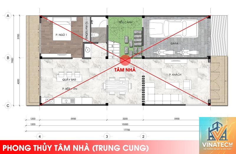 trung cung là gì - Hình 3