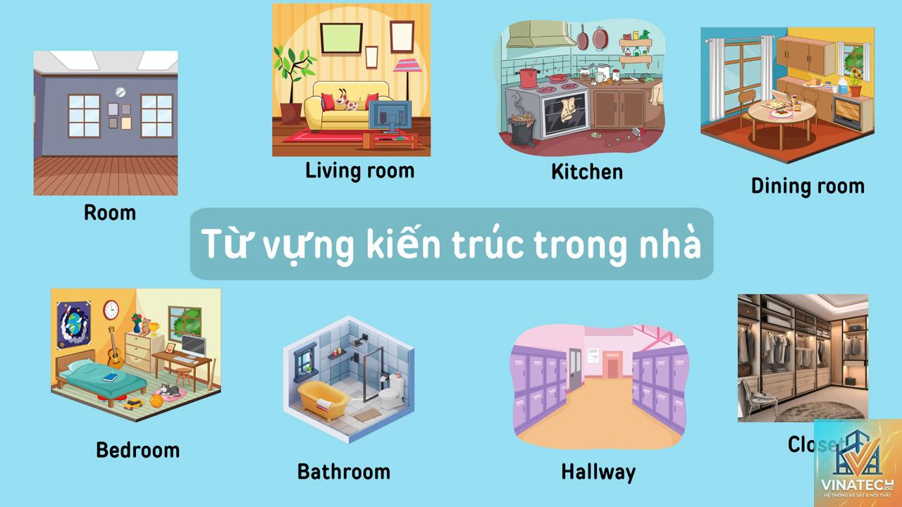 từ vựng thiết kế nội thất - Hình 2