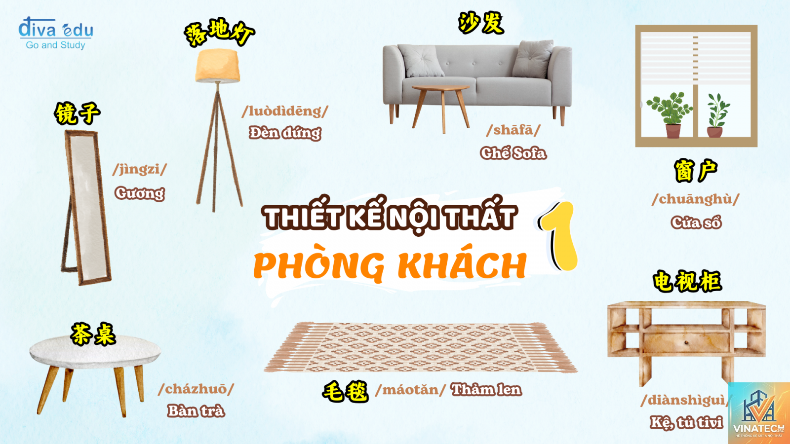 từ vựng thiết kế nội thất - Hình 3
