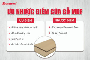 ưu điểm gỗ mdf