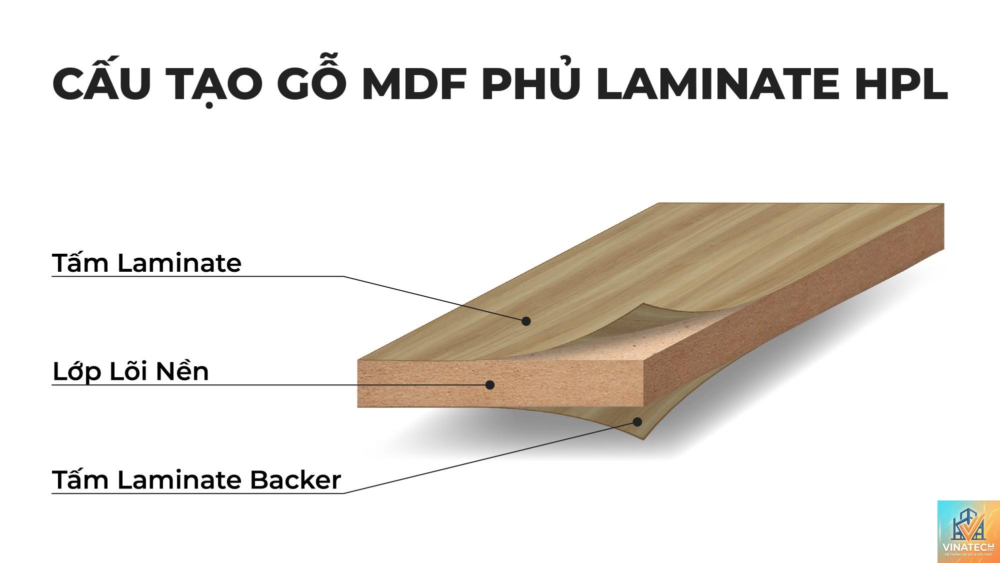 ván gỗ phủ laminate - Hình 1