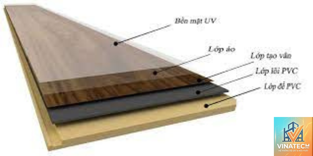 ván gỗ phủ uv - Hình 2
