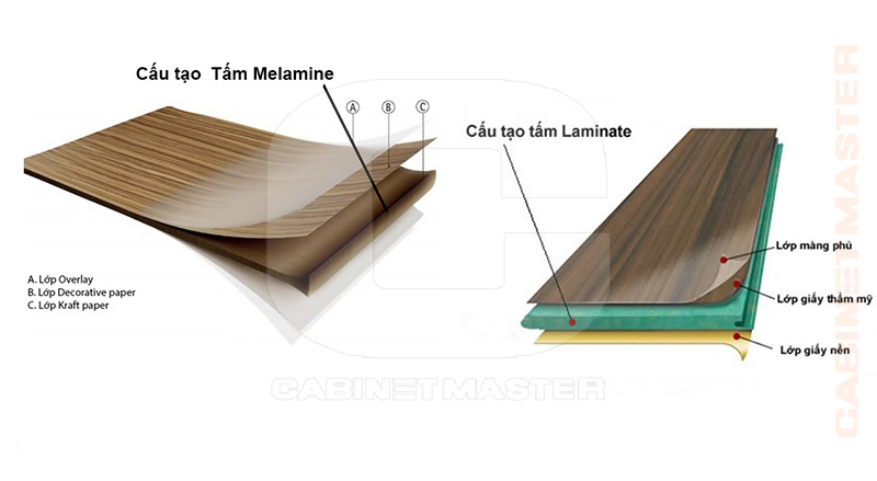 veneer và laminate - Hình 4