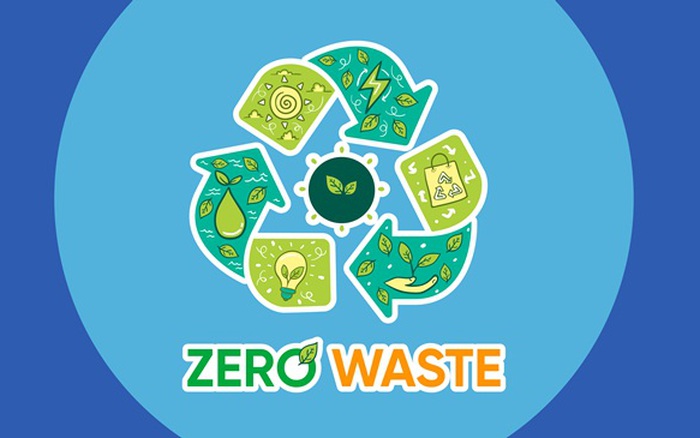 xu hướng cửa hàng zero waste - Hình 5