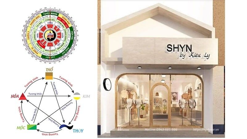 yếu tố phong thủy mở cửa hàng - Hình 3