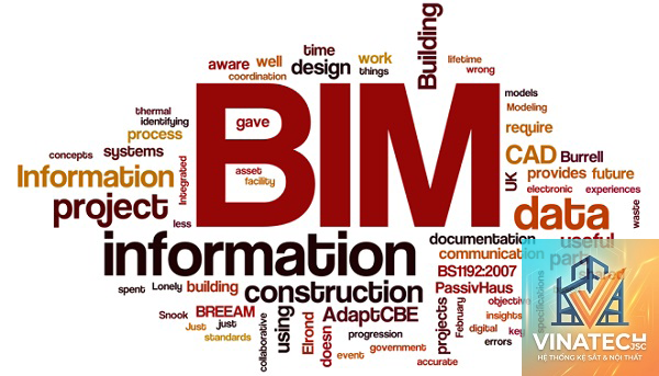 BIM object là gì - Hình 3
