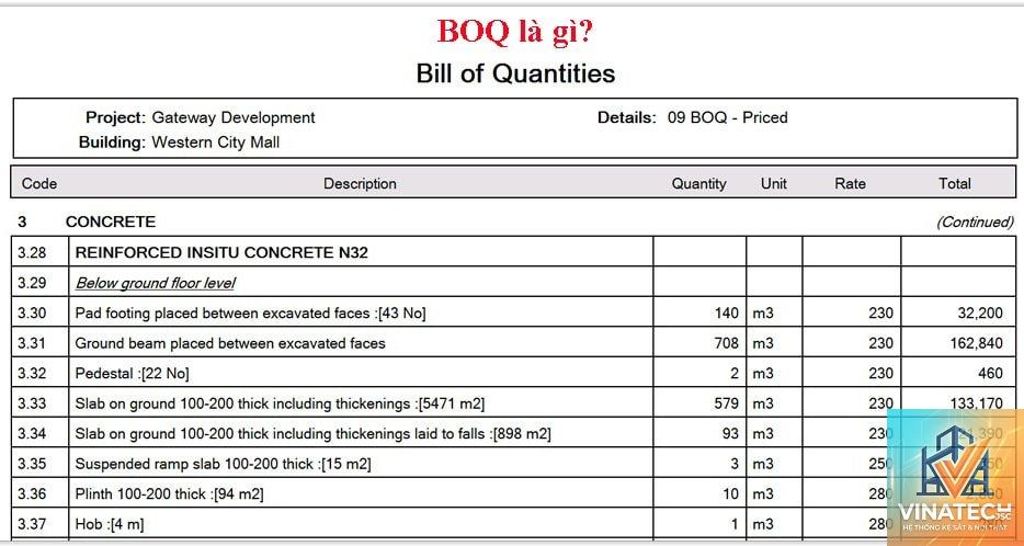 BOQ là gì - Hình 4