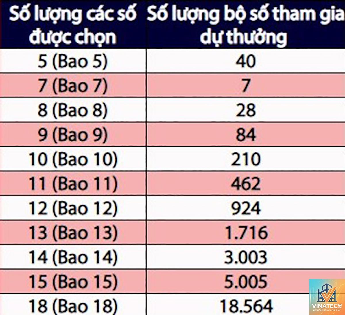 BWO là gì - Hình 3