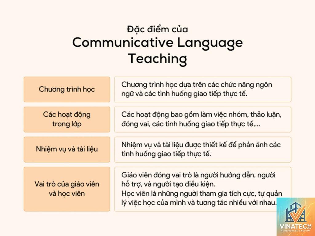 CLT là gì