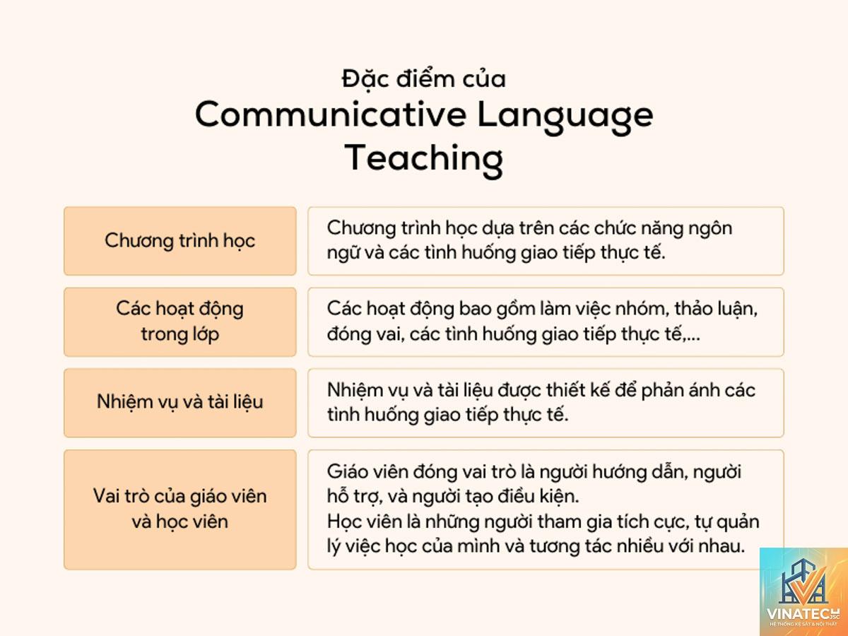 CLT là gì - Hình 1