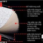 HPL là gì? Giải mã Vật liệu Laminate Cao cấp và Ứng dụng trong Nội thất HPL là gì