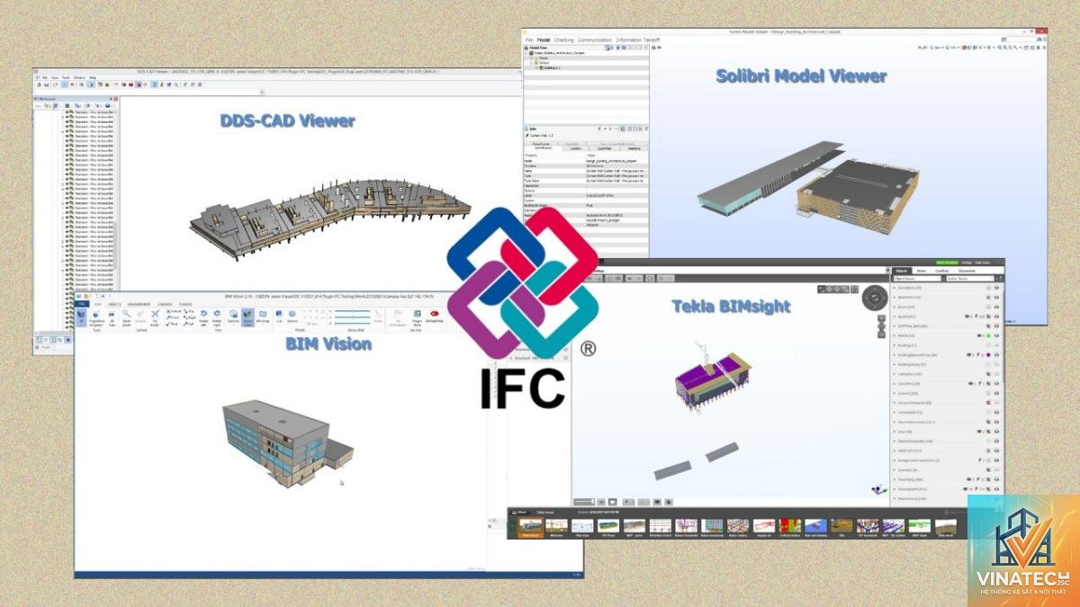 IFC drawing là gì - Hình 3