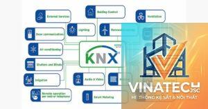 KNX là gì