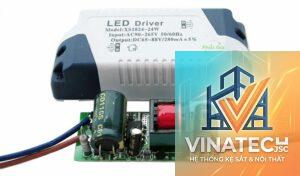 LED driver là gì