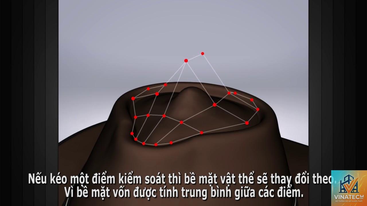 NURBS là gì - Hình 5