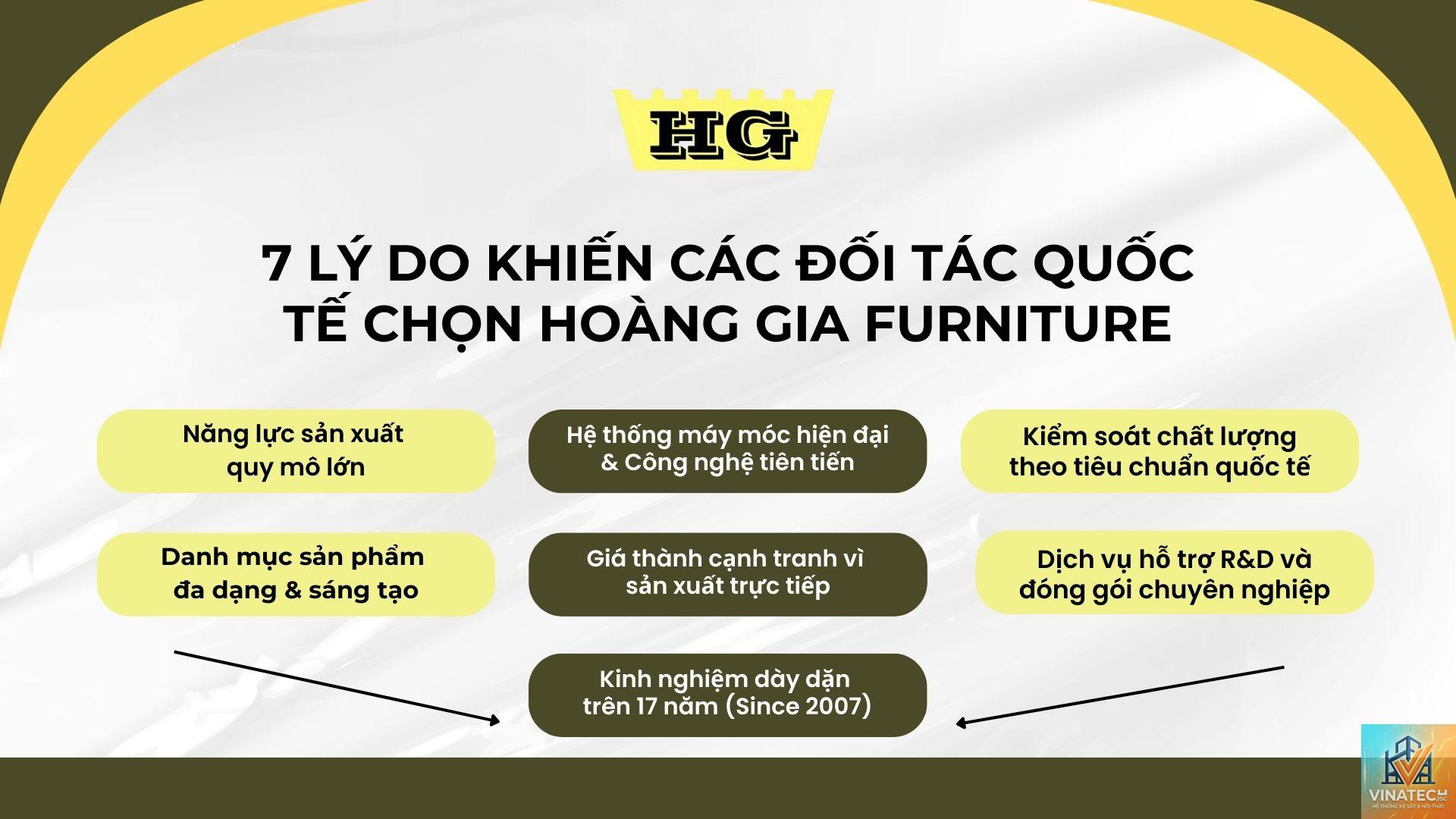ODM nội thất là gì - Hình 3