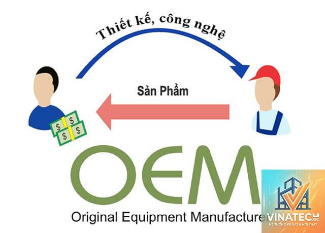 OEM nội thất là gì - Hình 4