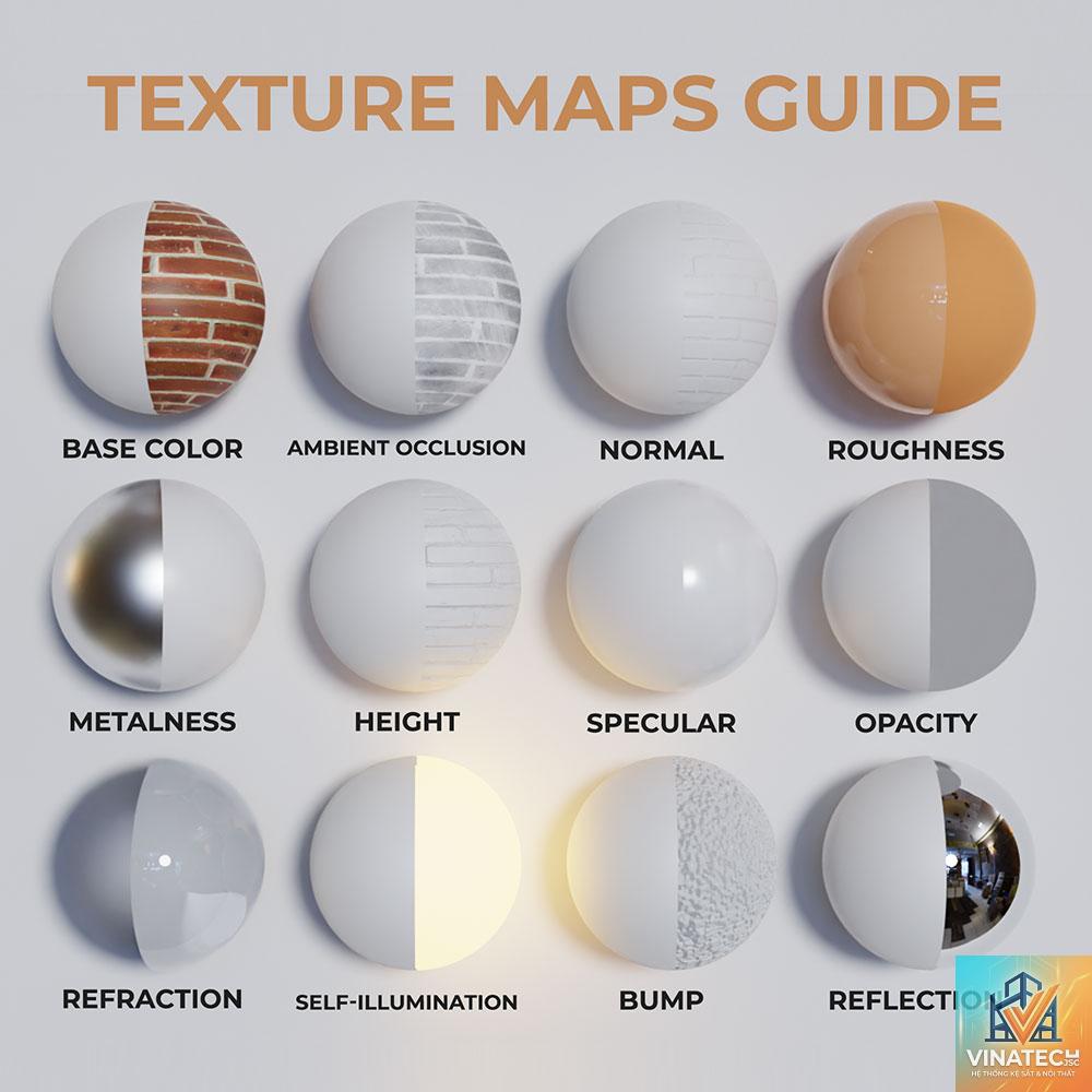 PBR material là gì - Hình 4