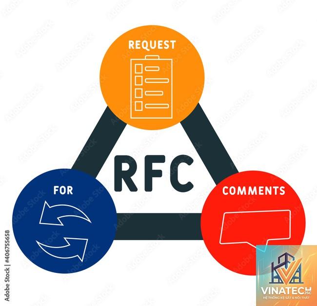 RFC là gì - Hình 1